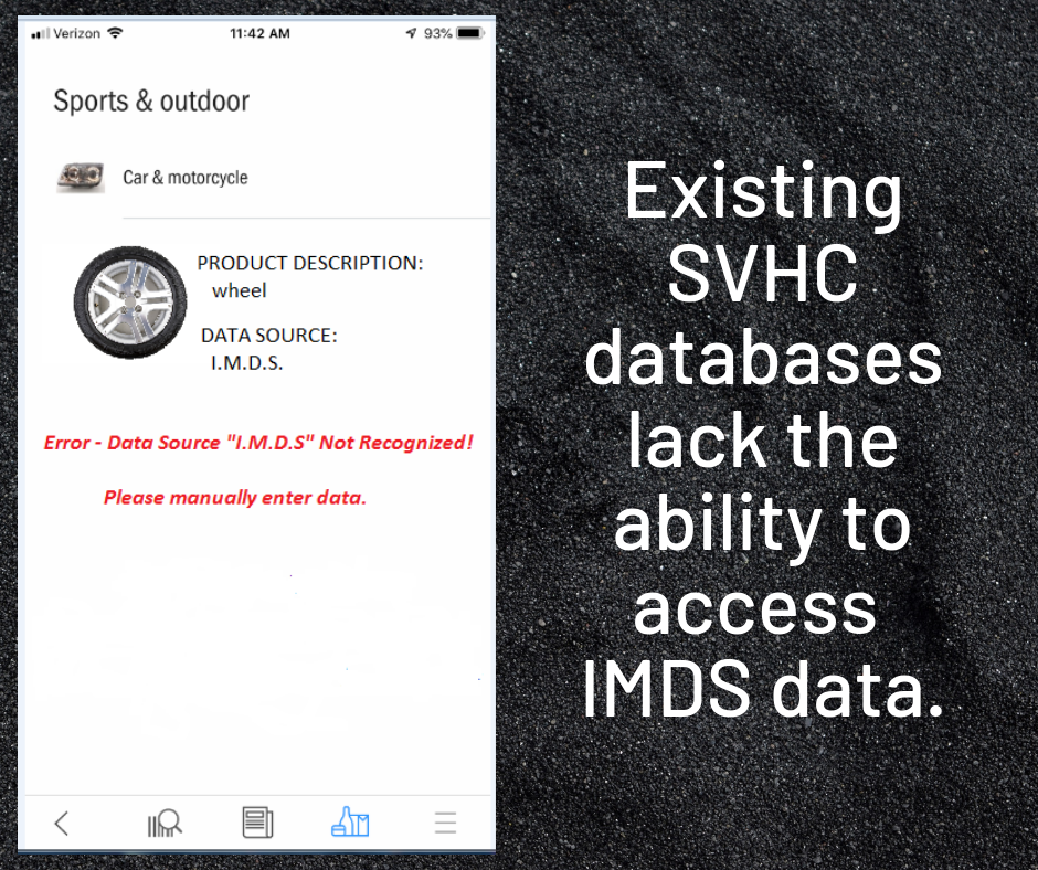 IMDS